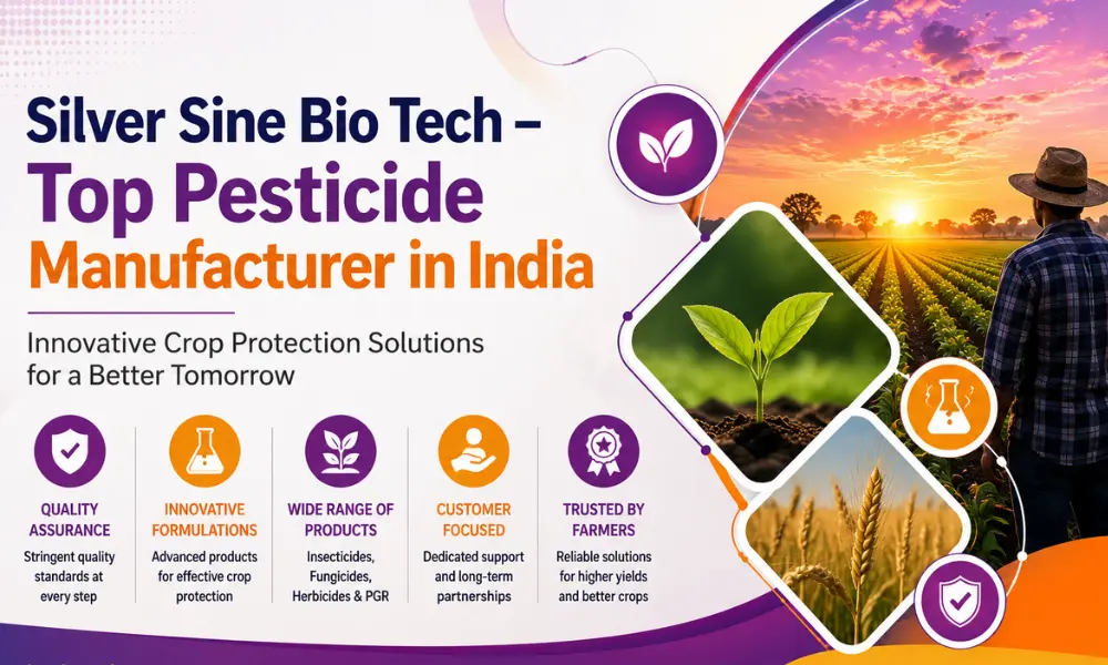 Pesticide Manufacturing